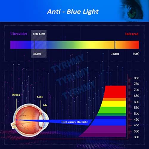 43 ~ 75 İnç Parlama Önleyici TV Filmi-Anti - UV Ekran Koruyucu, Filtre engelleme mavi ışık 400 ila 450Nm LCD, LED, 4 K OLED ve