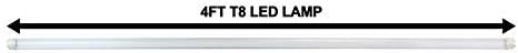 28 Watt LED Ampul-4 Ayak T8 Lamba-3500 Lümen-Floresan Lambalar için Değiştirme veya Yükseltme-20-34V DC