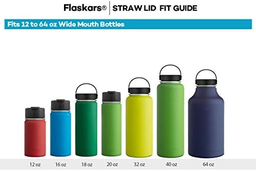 Hidro Flask Geniş Ağızlı Spor Su Şişeleri için Flaskars Saman Kapağı