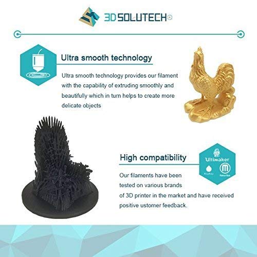 3D Solutech Gerçek Siyah 3D Yazıcı Premium PLA Filament 1.75 MM Filament, Boyutsal Doğruluk + / -0.03 mm, 2.2 LBS (1.0 KG), PREPLABLACK