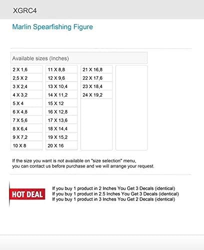 Çıkartmalar Etiket Marlin Spearfishing Şekil 2 X 1,6