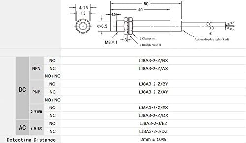 Fnnımc LJ8A3-2-J / DZ Endüktif Yakınlık Sensörü Anahtarı 2 Tel AC 90-250 V NC