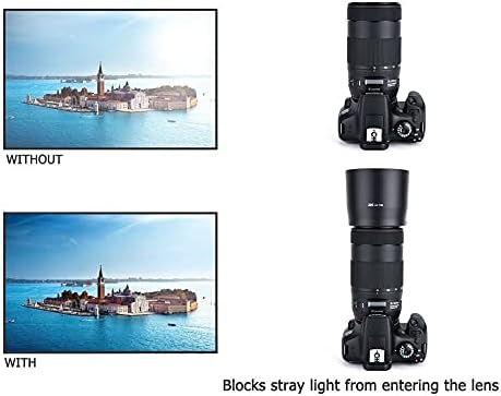 JJC Adanmış Lens Hood Gölge Koruyucu Canon EF 70-300mm f4-5.6 ıs II USM & RF 100-400mm F5. 6-8 ıs USM Değiştirir Canon ET-74B,