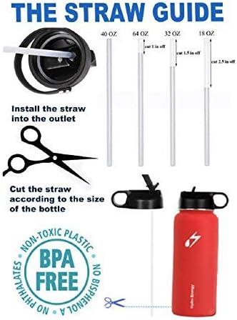 Hidro Flask Geniş Ağızlı Su Şişesi için Hidro Enerji Saman Kapağı, 2 Pipet ve bir Saman Fırçası Dahildir (BPA İçermez, Sızdırmaz,