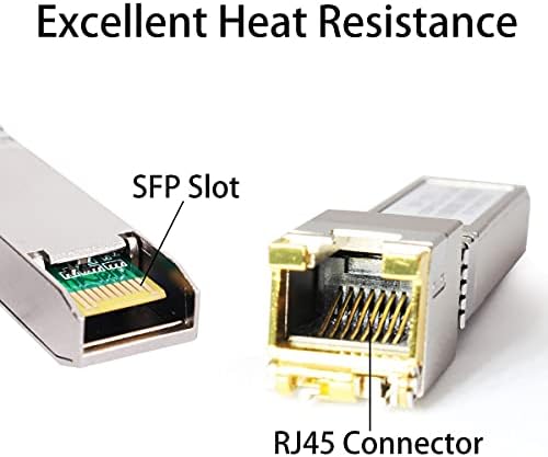 4 ADET 1000BASE-T Gigabit SFP RJ45 Bakır Ethernet Modüler Alıcı-verici için Cisco, Meraki, Ubiquiti, D / TP Link, Supermicro,