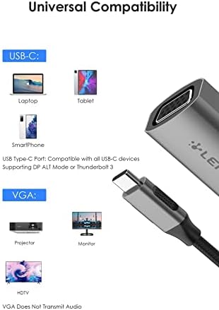 LENTION USB C VGA Adaptörü, Tip C VGA Kablosu Dönüştürücü için 2021- MacBook Pro 13/15/16, Yeni iPad/Yüzey/Mac Hava, Samsung