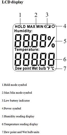 Taşınabilir Metal dedektörü TL-500 dijital termometre higrometre nem sıcaklık test sensörü pirometre psikrometre ıslak ampul